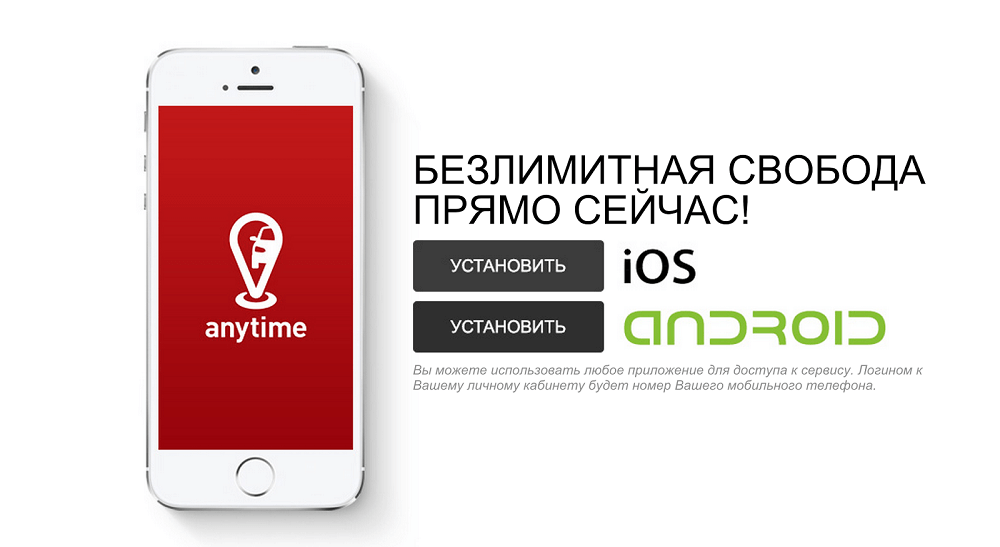 Не работает приложение anytime prime