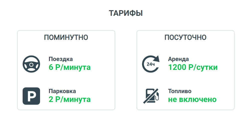 тарифы рентми